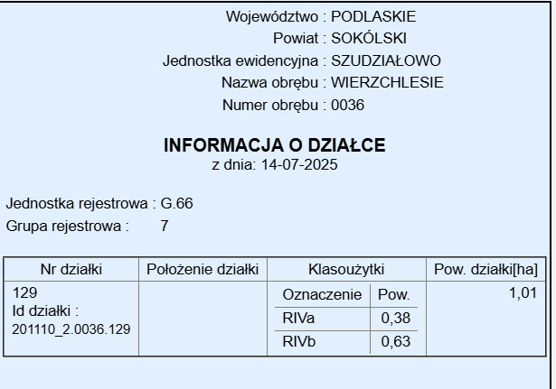 Działka Sprzedaż Wierzchlesie 3