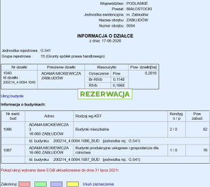 Dom Sprzedaż Zabłud&oacute;w